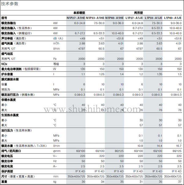 菲斯曼A1JE技术参数
